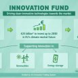 policy_funding_innovation-fund_development_infographic_en